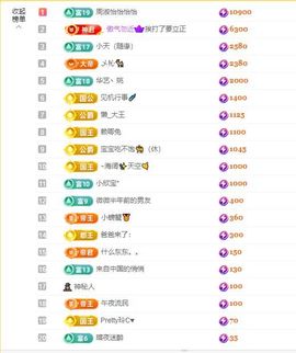 小童贺灵寂哥帝君🍀的图片