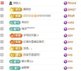 冉冉🍀好运来！的图片