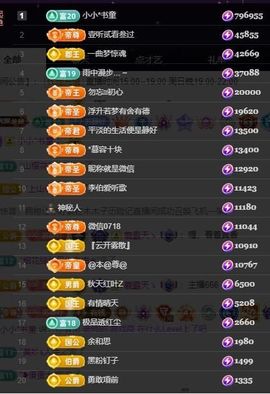 嘉瀚苏静好休息的图片
