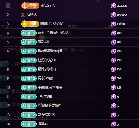晴丫！休息两天的图片
