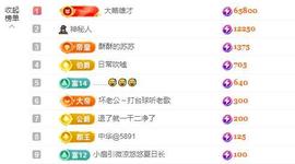 苏苏恭喜我夜行哥帝尊主播照片