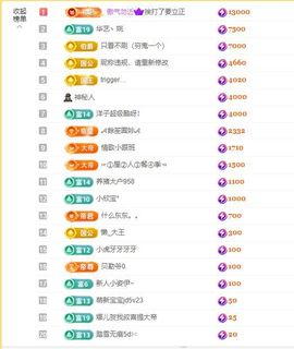 小童贺灵寂哥帝君🍀的图片