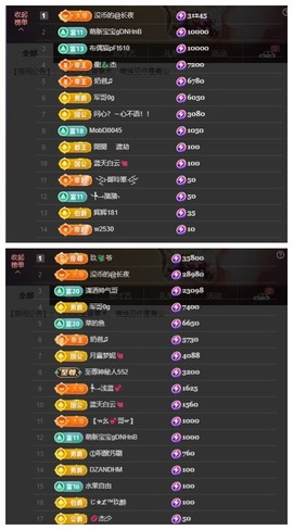 雪菜♫好运好运旺的图片