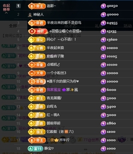 宝儿♚贺淡忘哥国王啦主播照片