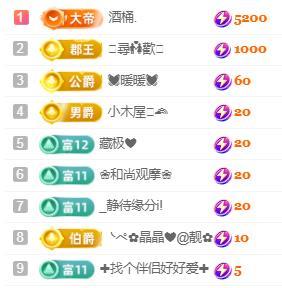 💓小西猪💓主播图片