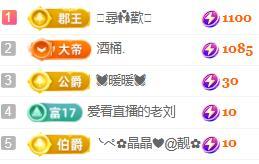 💓小西猪💓主播图片