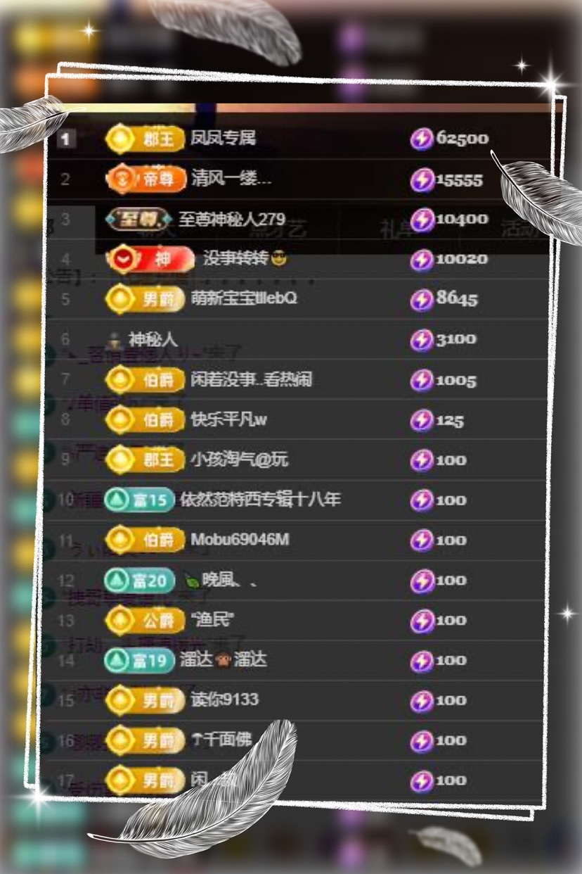 凤凤凤凤凤凤凤凤凤.的图片