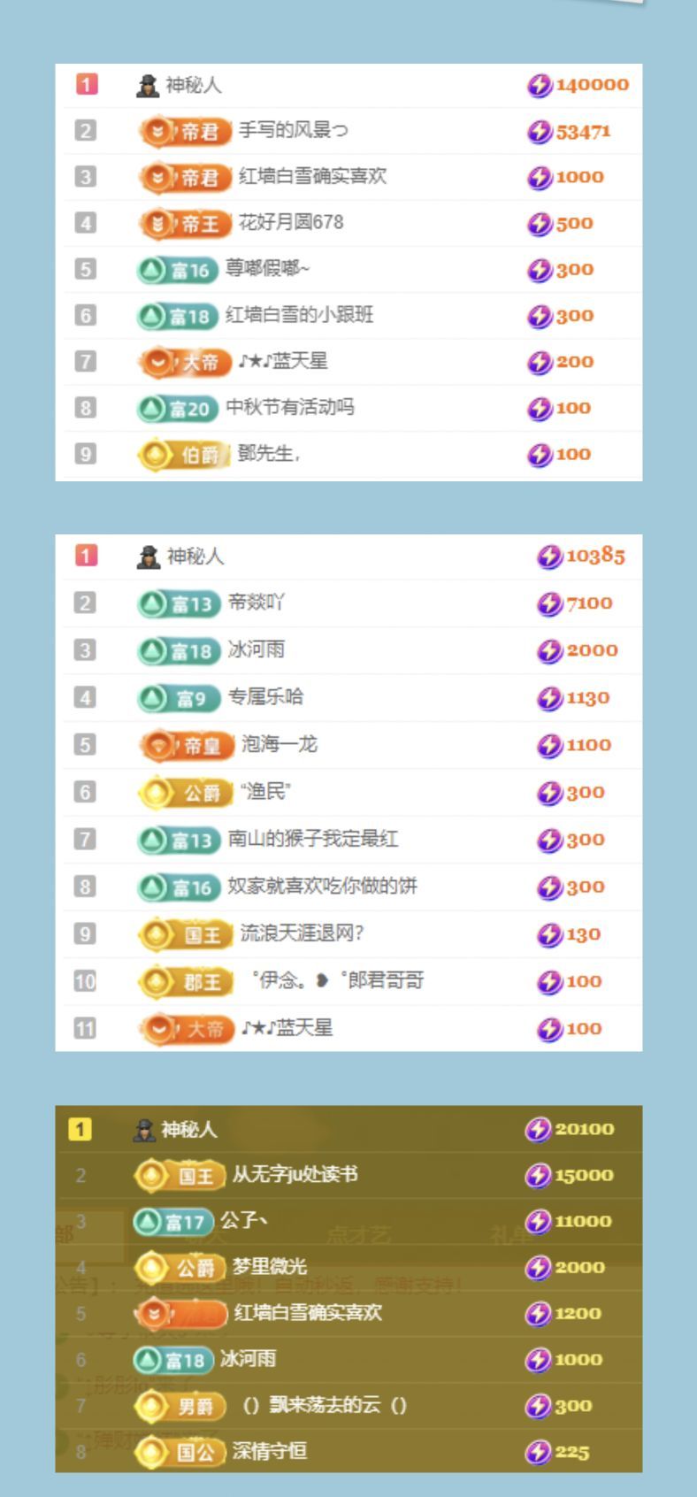 热舞冉冉🍀好运来的图片