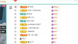 远扬、青青青青青青青的图片