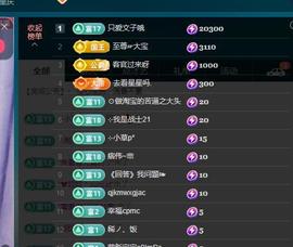 颜颜(⊙o⊙)奥利给主播照片