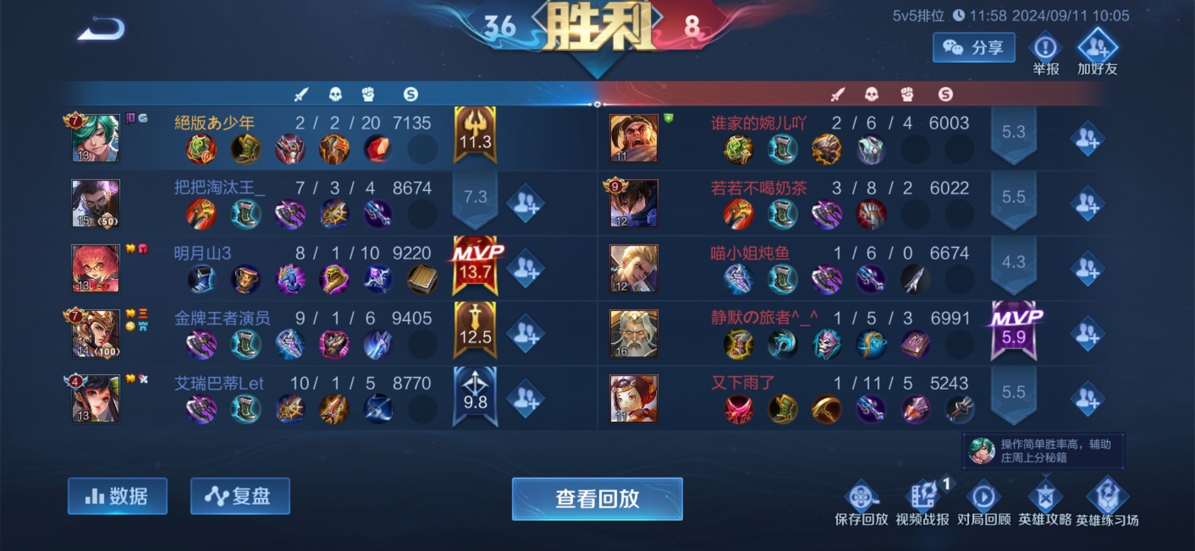?╭侯爵團沉默?╭的主播照片