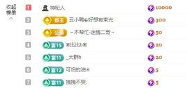 金牌代理❤玲儿❤的图片
