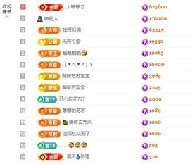 苏苏恭喜我夜行哥帝尊主播照片