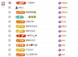 苏苏感恩有你主播照片