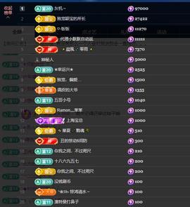 依芝の自闭了主播照片