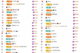 小缇娜主播照片