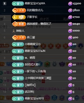 💙欣宝吖（暂休）主播照片