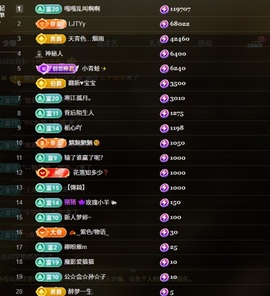 小野猫🙀主播照片