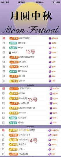 冉冉🍀好运来！的图片