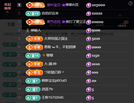 原配生病了胳膊脱臼主播照片