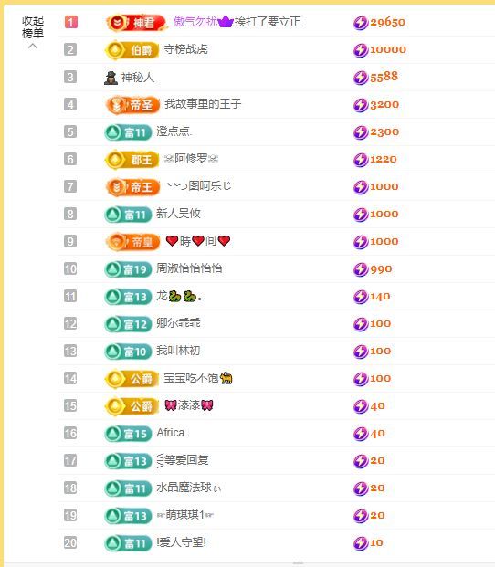 小童5178🍀的图片