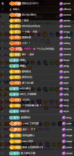 芯瑶❤️爱唱歌～主播照片