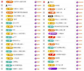 ✦蓝蓝✦休息主播照片