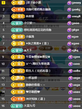 ✦蓝蓝✦休息主播照片