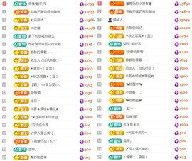 ✦蓝蓝✦休息主播照片