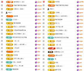 ✦蓝蓝✦休息主播照片