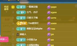 颜颜(⊙o⊙)奥利给主播照片