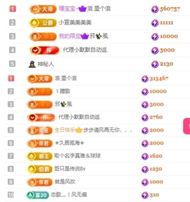 小葵葵葵葵葵。的图片