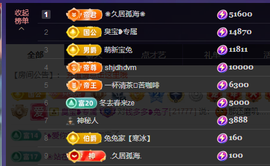 兔兔坚持住，加油主播照片