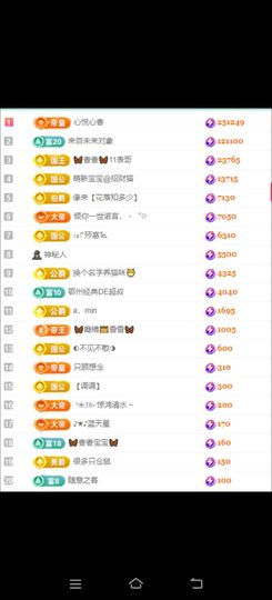🦋香香加油🦋主播照片