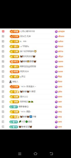 🦋香香加油🦋主播照片