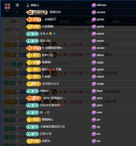 依芝の自闭了主播照片