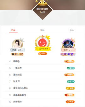 ◐惠主，2388◐的图片