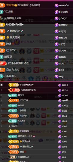 杨豆豆♥万事顺遂主播照片