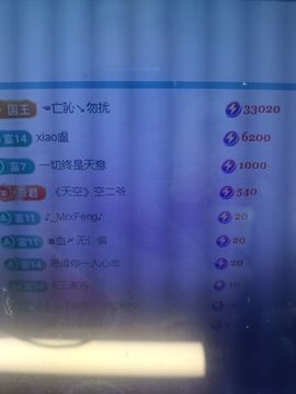 玉儿扶摇直上的图片
