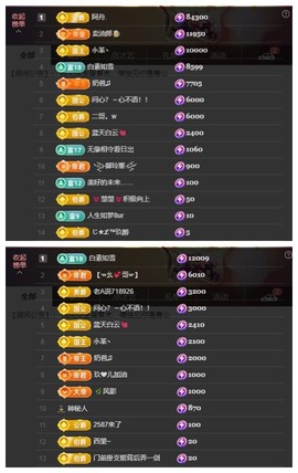 雪菜♫好运好运旺的图片