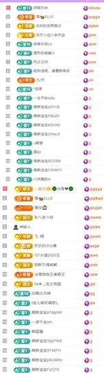🍀冰雪❤️🍀加油的图片