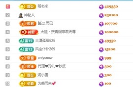 董贺我围观哥帝君啦主播照片