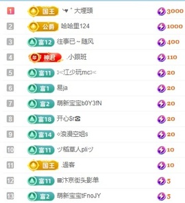初见梦求🌻个上上签主播照片
