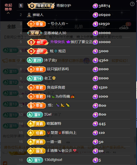 原配生病了胳膊脱臼主播照片