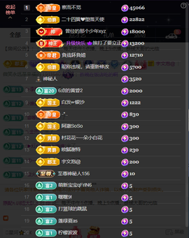 原配生病了胳膊脱臼主播照片