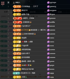 宝儿♚宝儿主播照片
