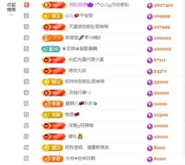 心儿ღ主播照片
