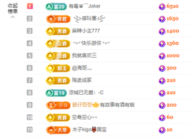 没大哥的混子再无木子主播照片