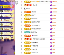 小阿轩∞∞休主播照片