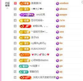 蓝鑫~主播照片